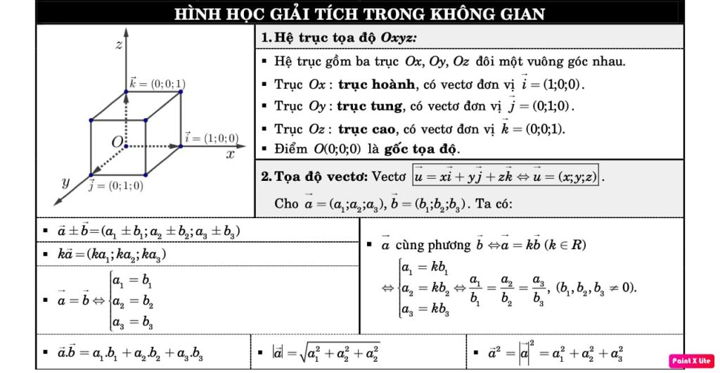 cong-thuc-hinh-hoc-giai-tich-trong-khong-gian