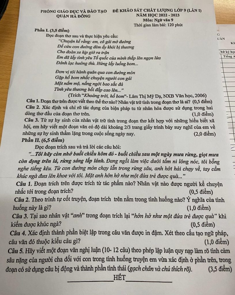 Đề thi thử vào lớp 10 năm 2023 môn Văn quận Hà Đông Hà Nội