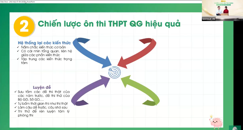phuong-phap-on-thi-dai-hoc-mon-toan-1