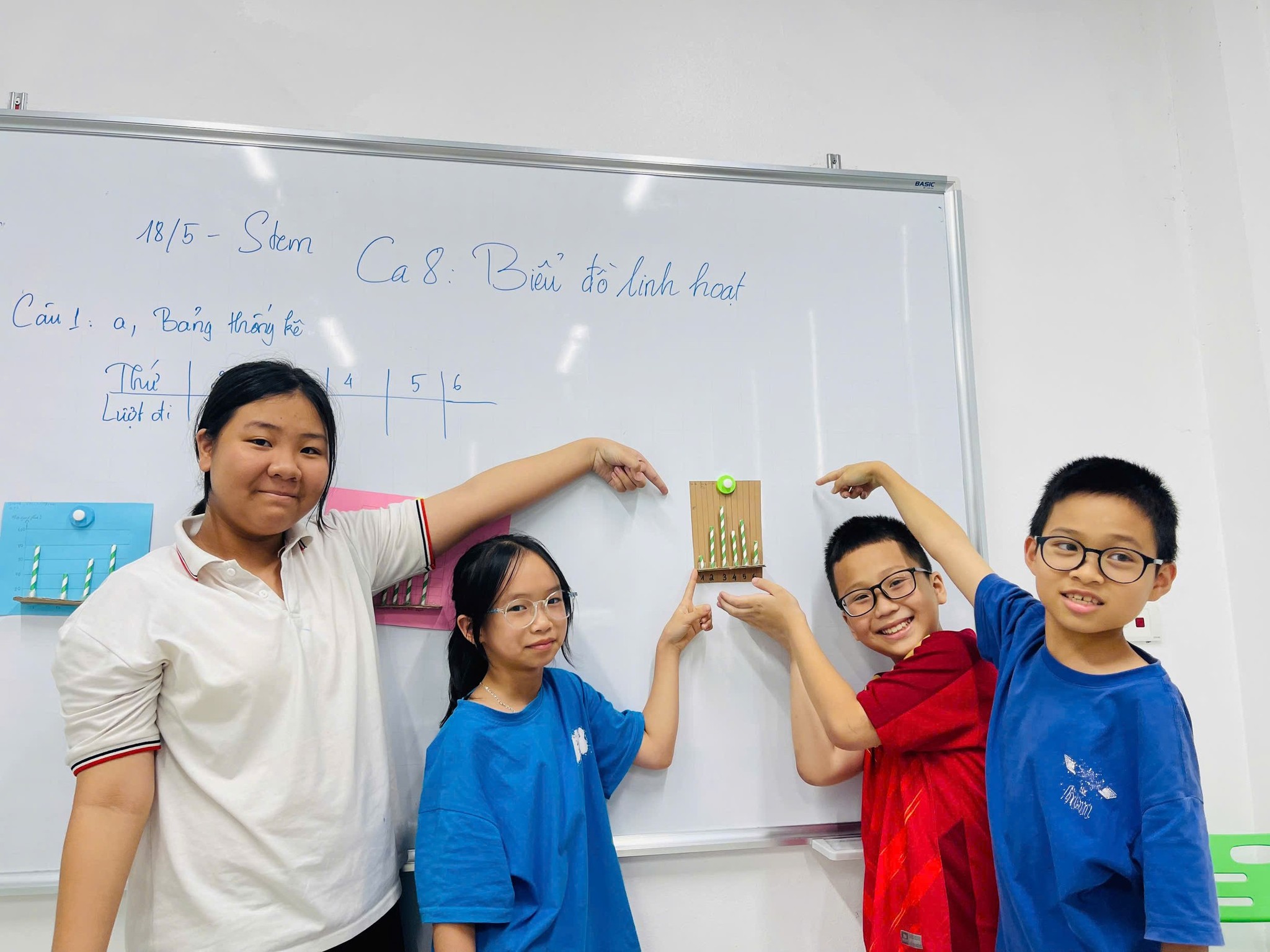 tang-toc-hoc-toan-dat-ket-qua-cao-8