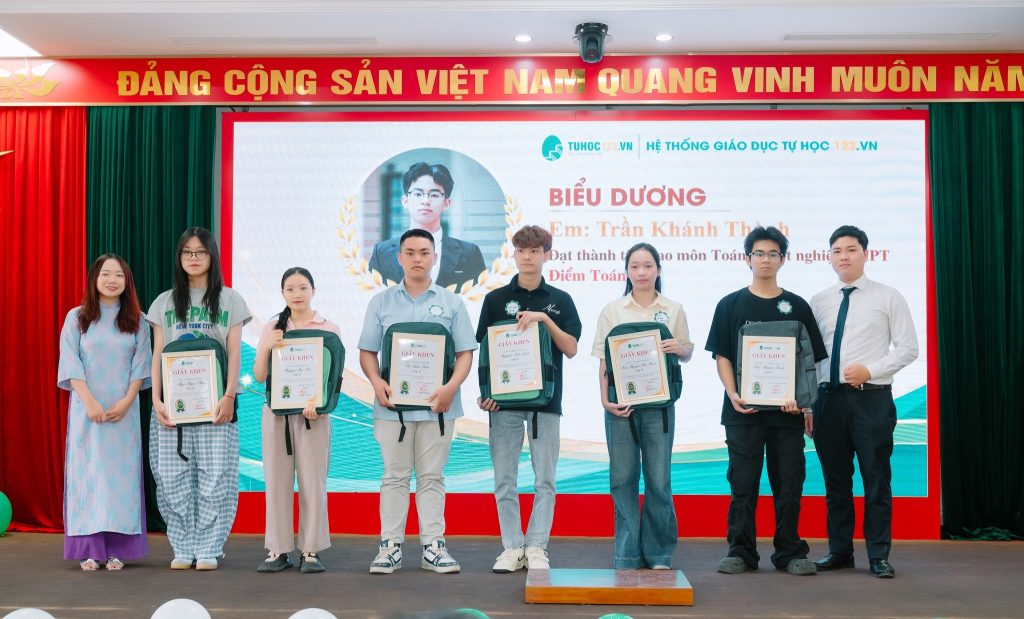 hoc-chac-kien-thuc-toan-12