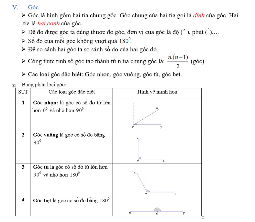 cong-thuc-toan-hinh-lop-6 (1)