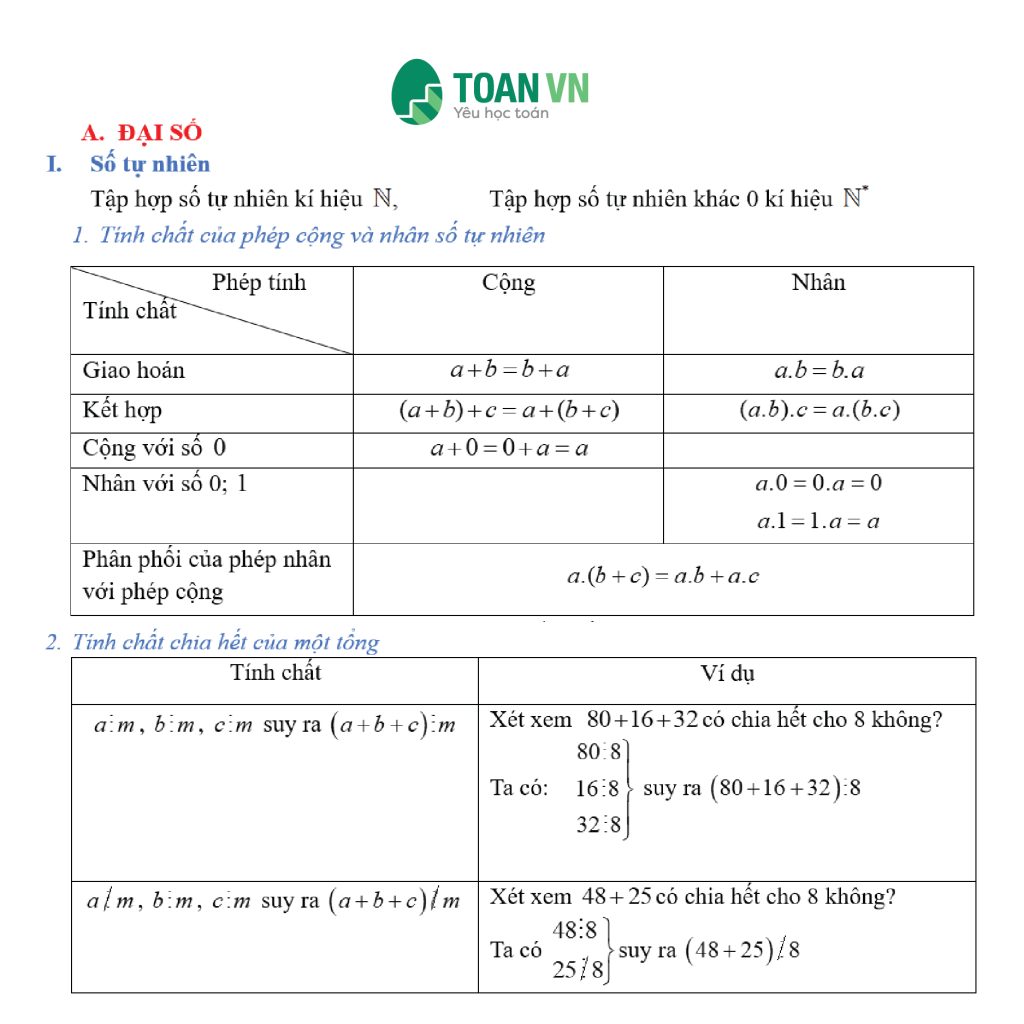 cong-thuc-toan-lop-6 (1)