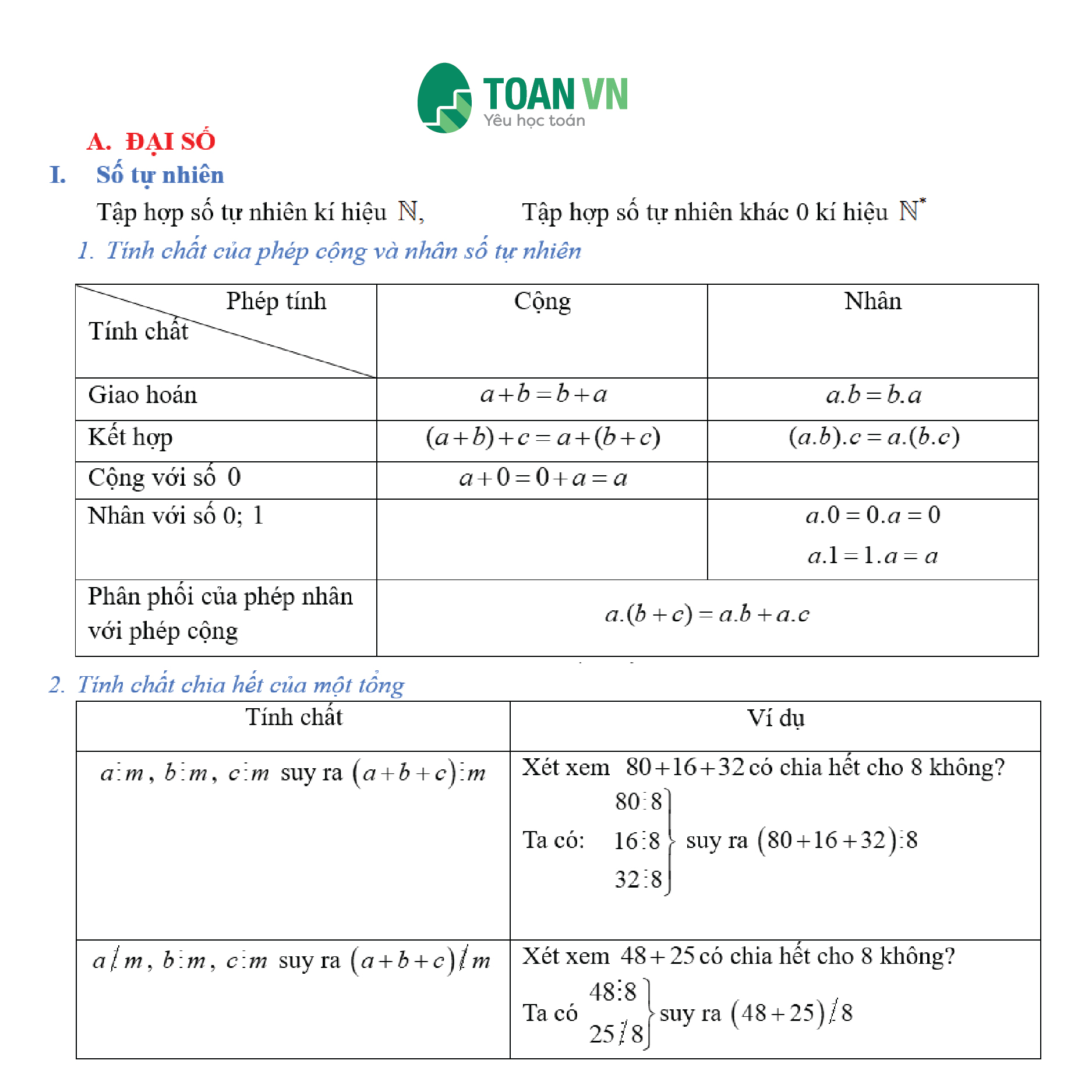 cong-thuc-toan-lop-6 (1)