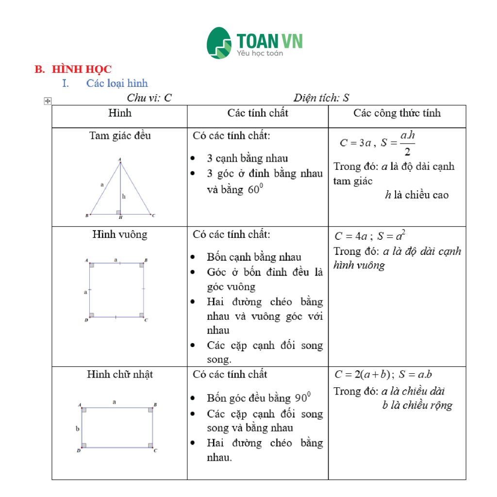 cong-thuc-toan-lop-6 (10)