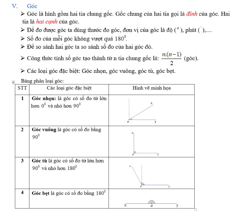 cong-thuc-toan-lop-6 (14)