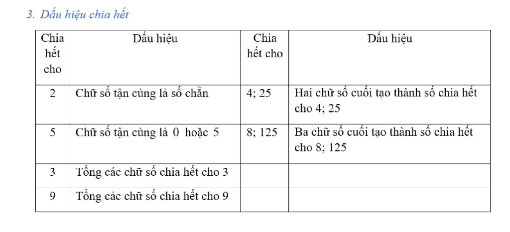 cong-thuc-toan-lop-6 (2)