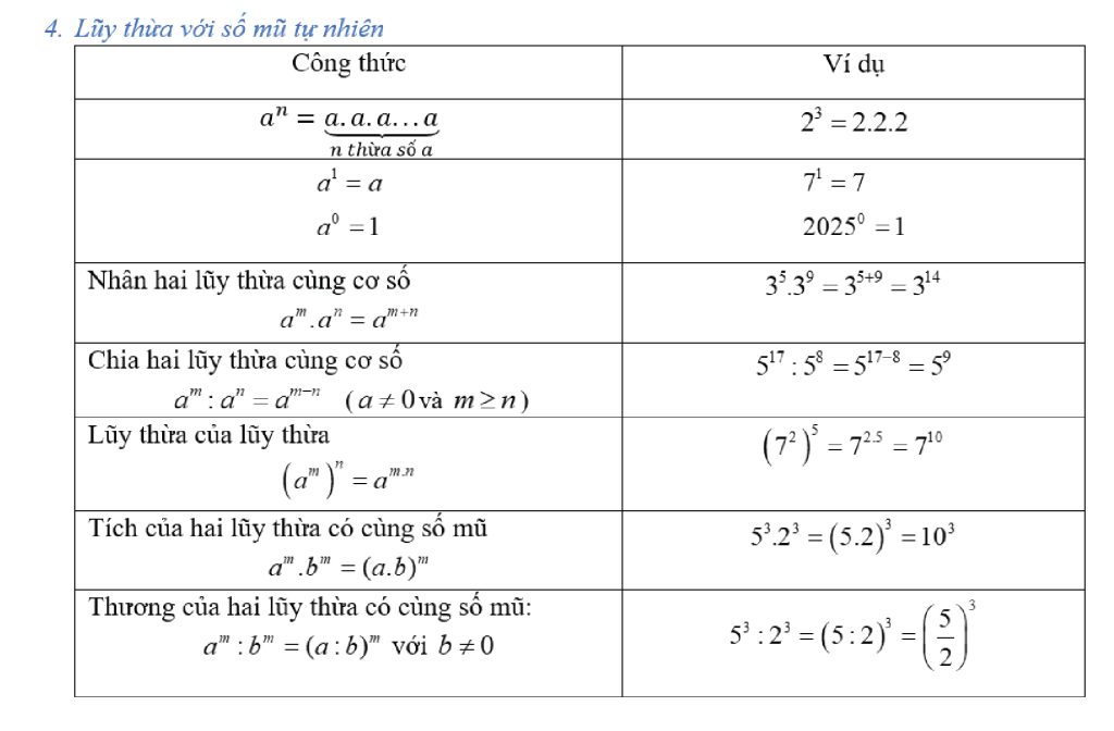 cong-thuc-toan-lop-6 (3)