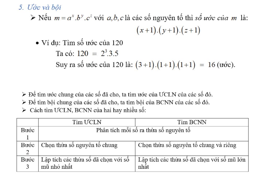 cong-thuc-toan-lop-6 (4)
