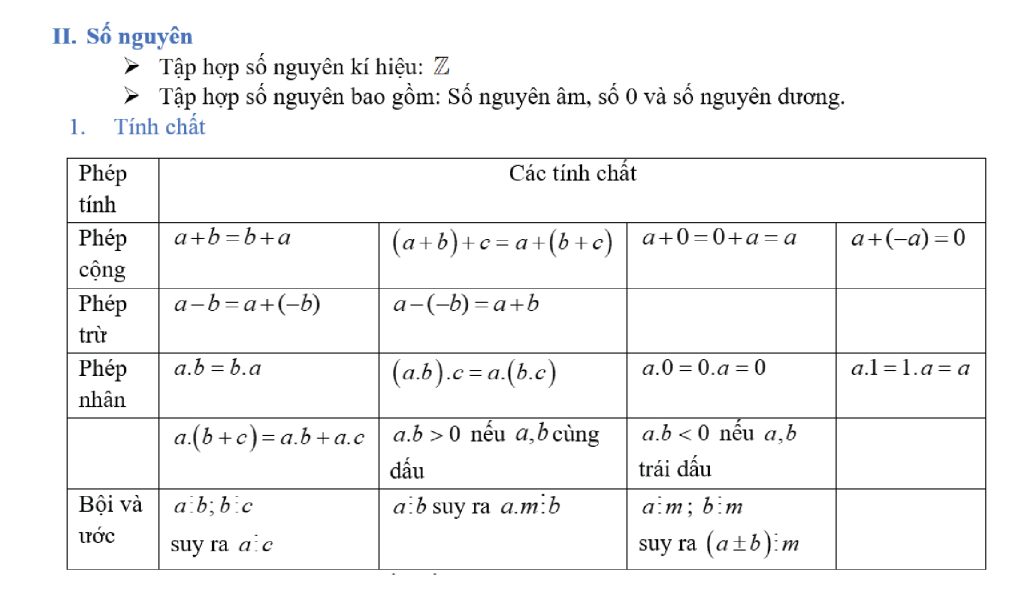 cong-thuc-toan-lop-6 (5)