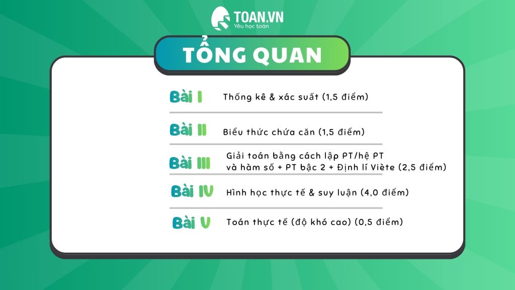 toan-nang-cao-thi-vao-10-nam-2026 (1)