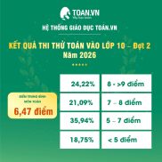 ket-qua-thi-thu-vao-10-mon-toan (1)