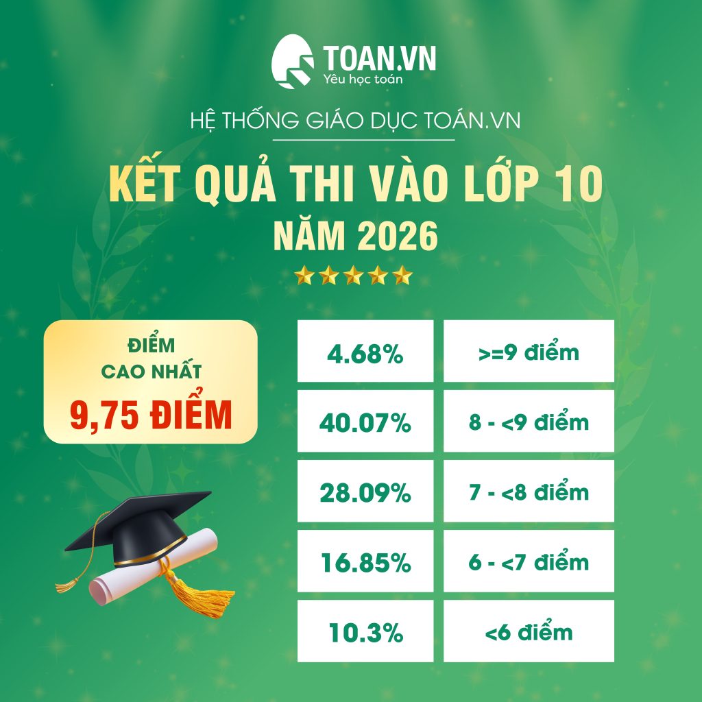 thanh-tich-thi-toan-vao-10-2026(1)