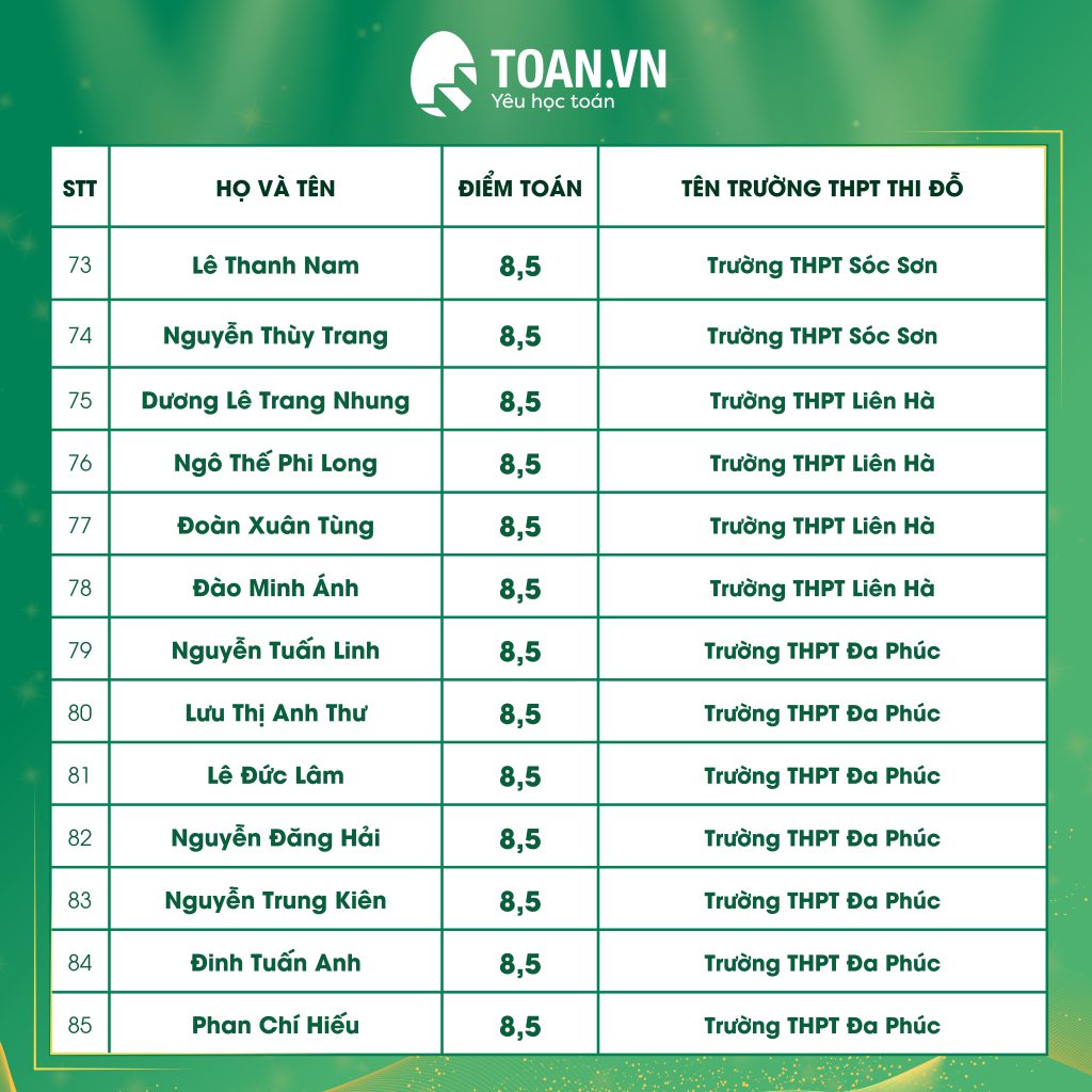 vinh-danh-hoc-sinh-dat-diem-cao-thi-vao-10-7