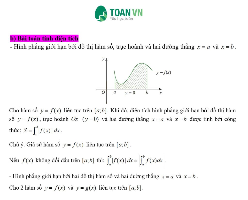 cong-thuc-toan-lop-12 (5)