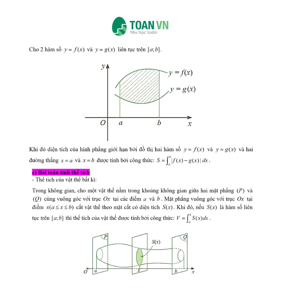 cong-thuc-toan-lop-12 (6)