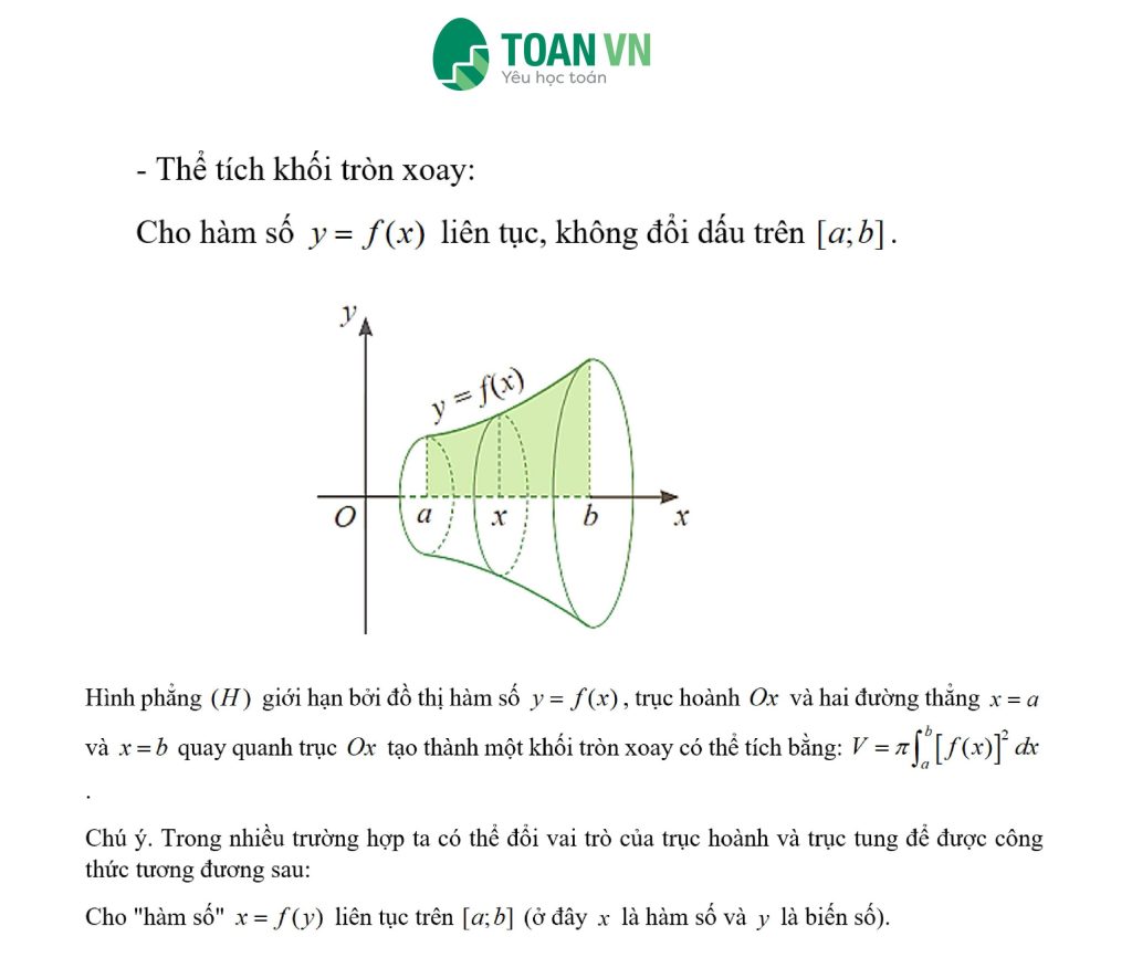 cong-thuc-toan-lop-12 (7)